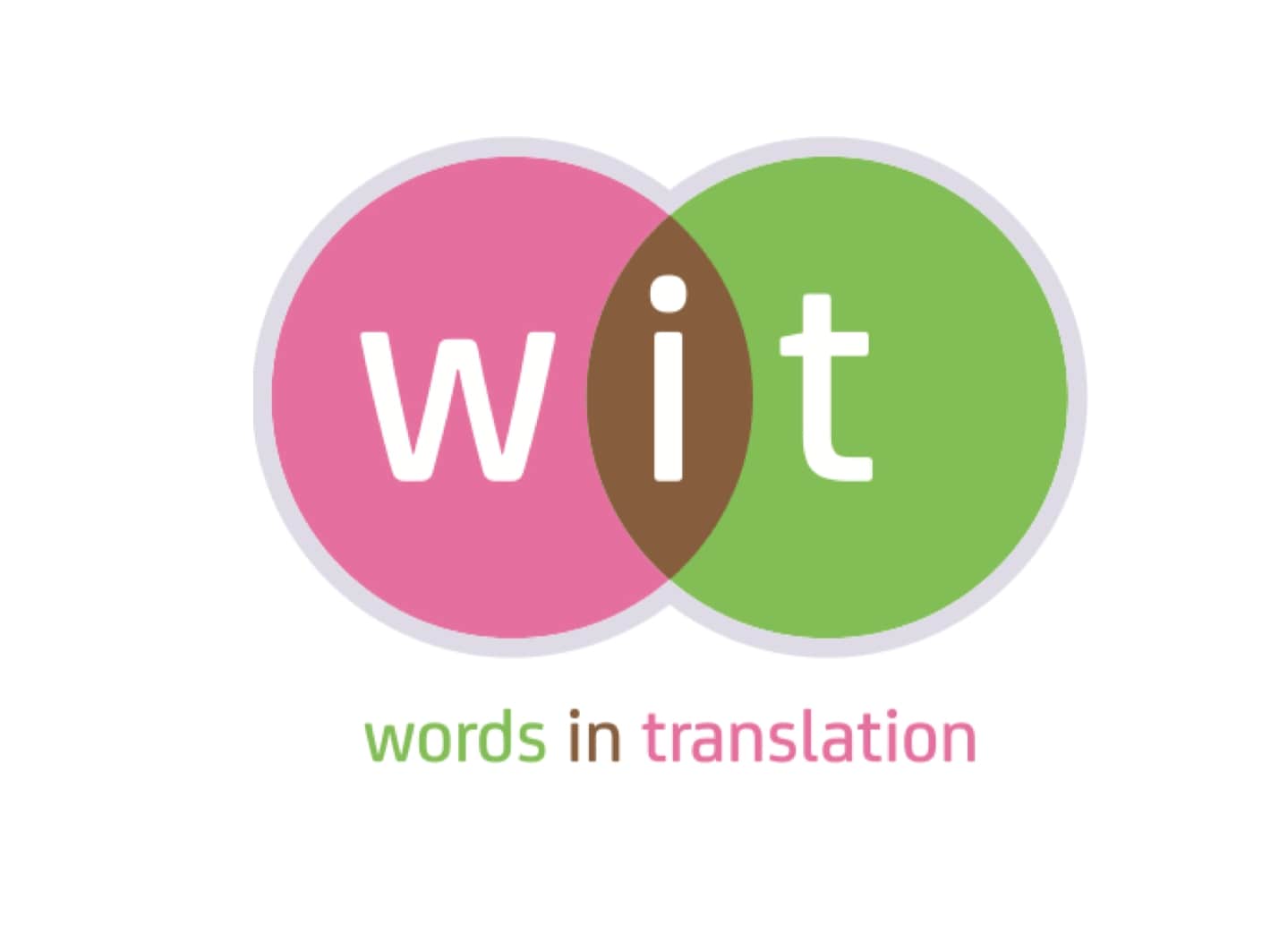 Transcreation 101 – Translating with flying colours
