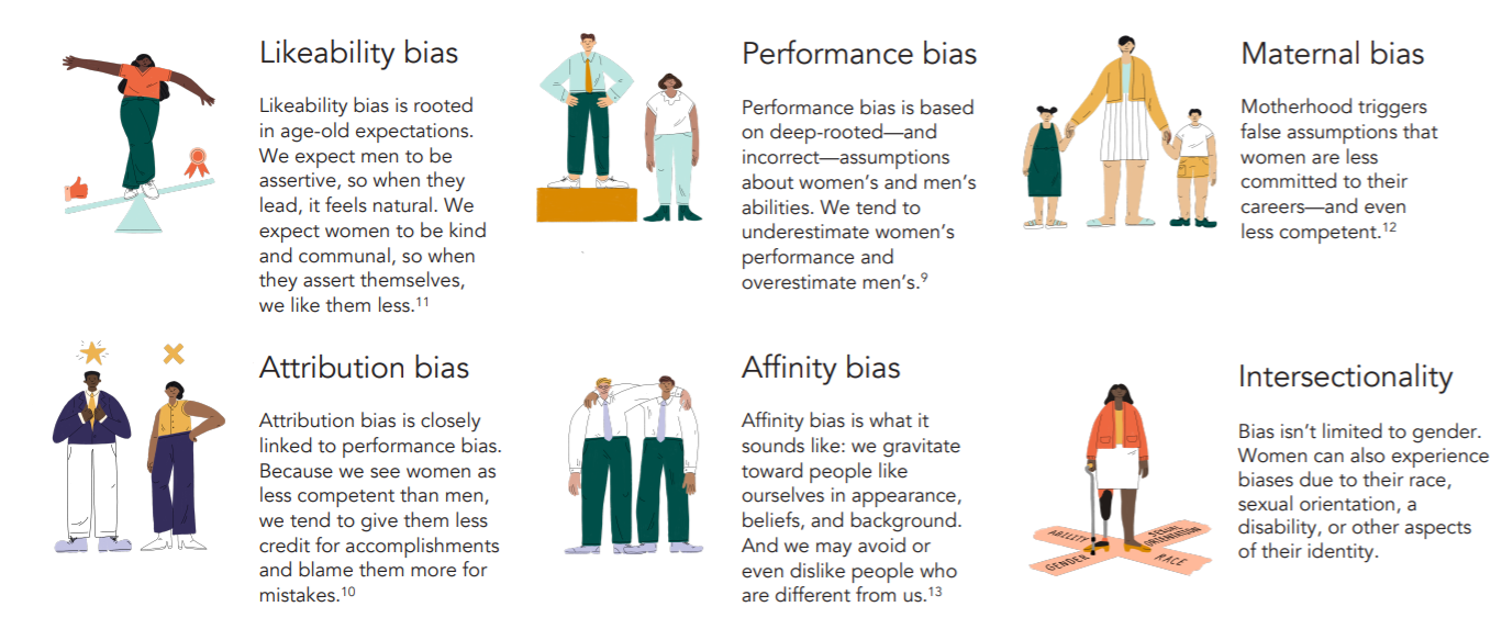 what-is-gender-bias-textmetrics